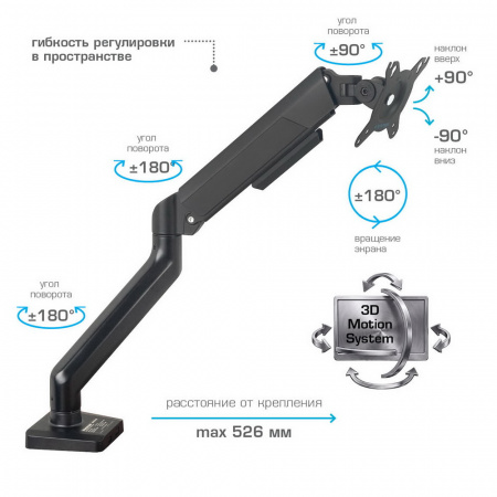 Настольный кронштейн для мониторов KROMAX OFFICE-16 BLACK 